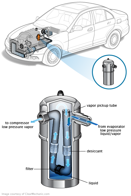 See B1915 repair manual