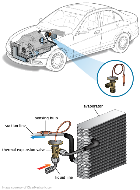 See B1915 repair manual